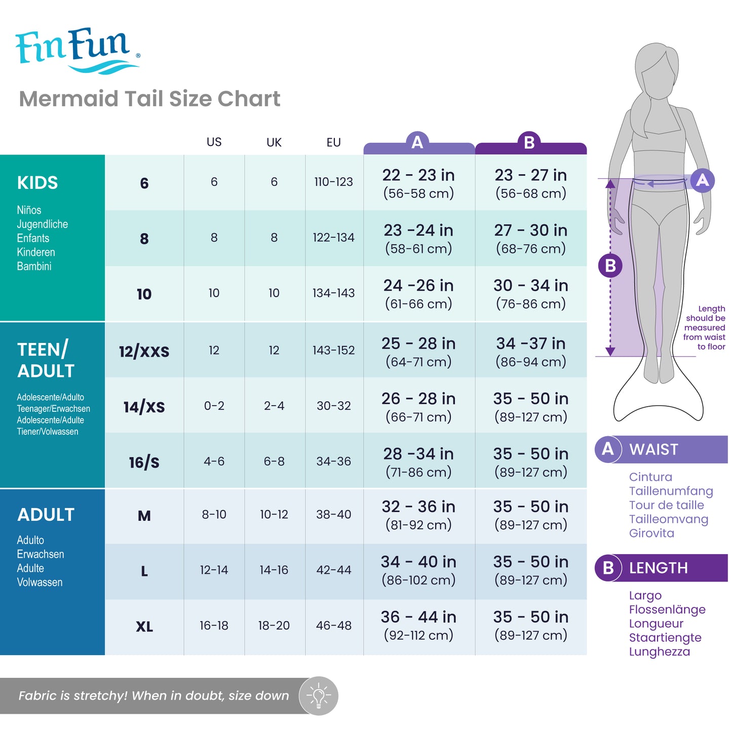 Deep Sea Atlantis Mermaid Tail