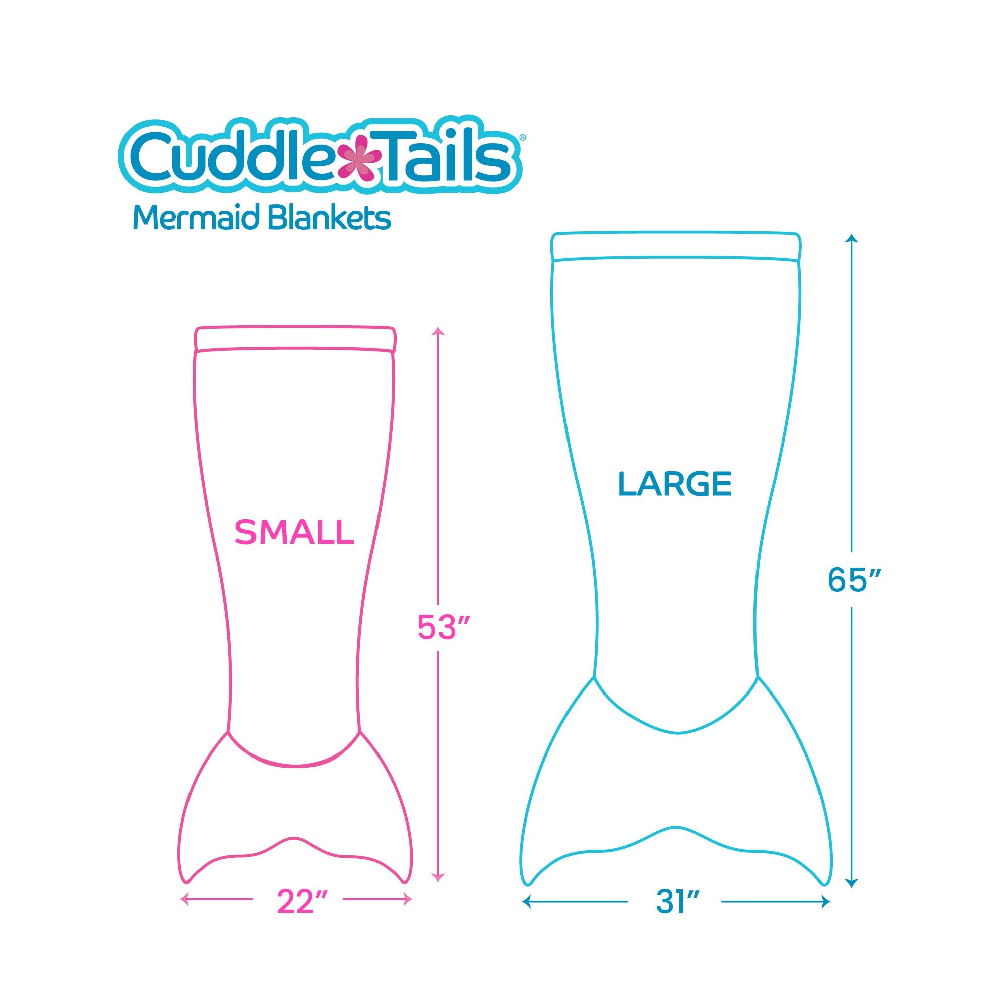 Tail Size Cuddle Tails Mermaid Tail Blanket in Wave Blue – Fin Fun Mermaid