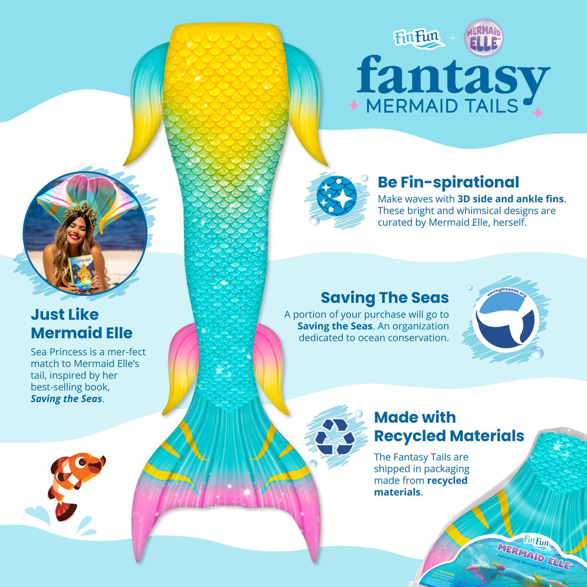 Sea Princess Fantasy Starter Mermaid Tail with Monofin